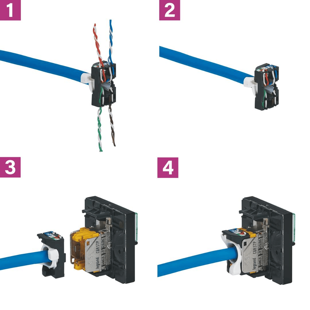Prise RJ45 Mosaic Cat.6 FTP, 1 modules Legrand