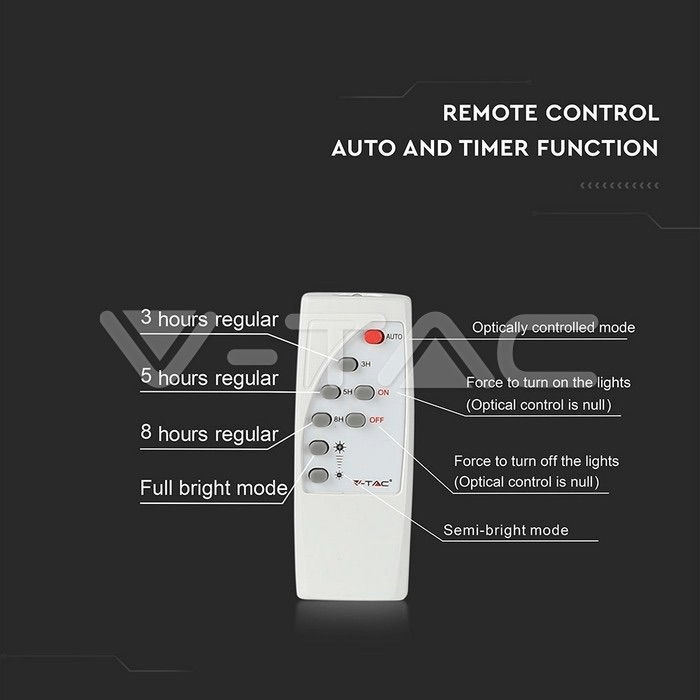 Projecteur solaire 100W VTAC